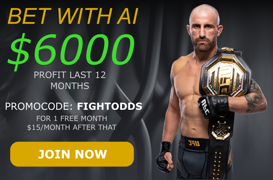 Fight Odds MMA Betting Odds, News and Analysis